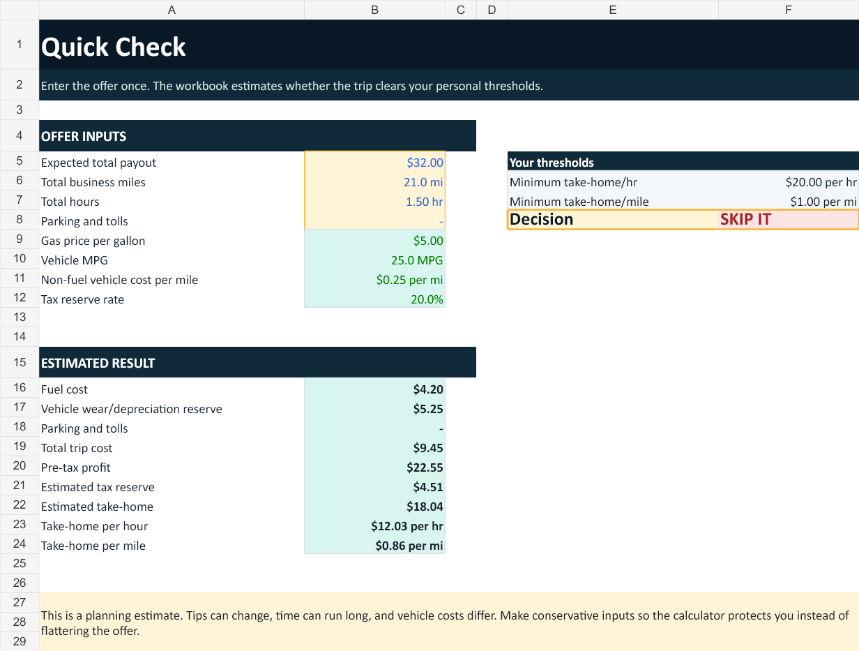 Mobile offer calculator product preview